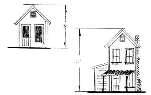 Images of 15 foot and 30 foot buildings