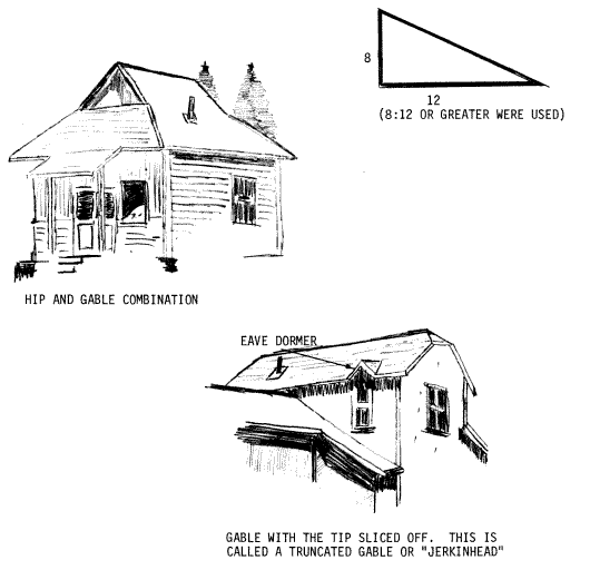 Roof styles and slopes.